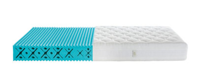 Embru Ideal Mattress